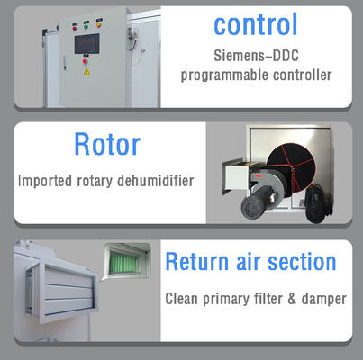 ประเภทประหยัดพลังงาน เครื่องกําจัดความชื้นสูง Rotary Dehumidifier สําหรับการกําจัดความชื้นในโรงงานยาง