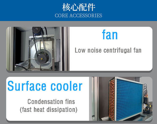 ประเภทประหยัดพลังงาน เครื่องกําจัดความชื้นสูง Rotary Dehumidifier สําหรับการกําจัดความชื้นในโรงงานยาง